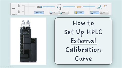 polarimeter calibration as per usp|hplc calibration as per usp.